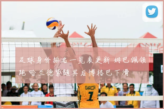 足球身价排名一览表更新 姆巴佩领跑 哈兰德紧随其后博格巴下滑
